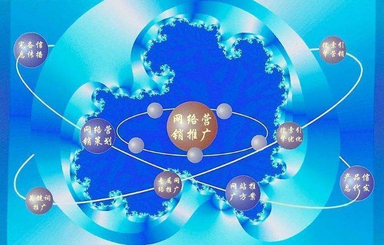 阿瓦提新媒体运营企业需要掌握的网络推广技巧有哪些
